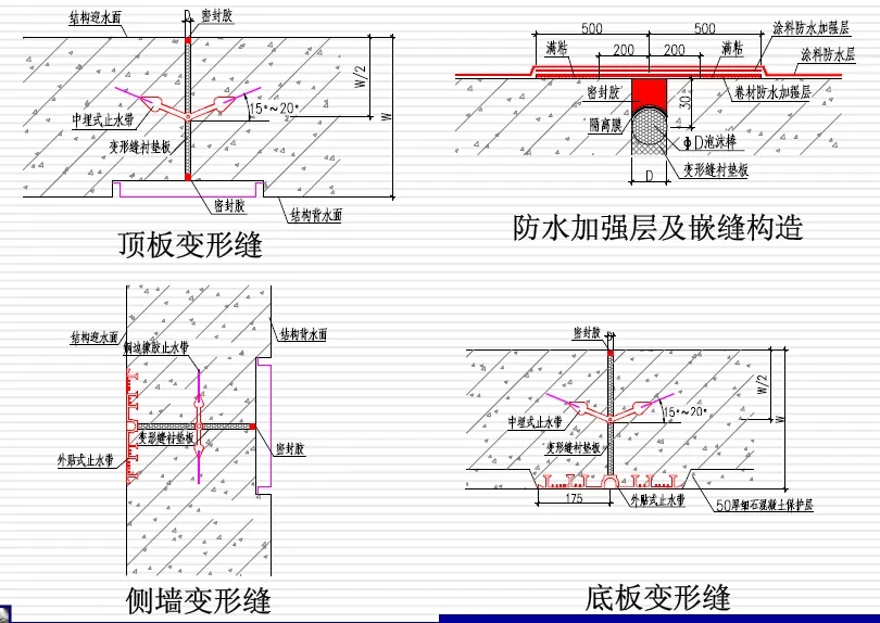 兴业变形缝防水